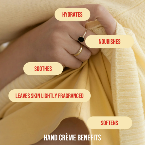 Bombshell – Mini Hand Crème (2 oz.)