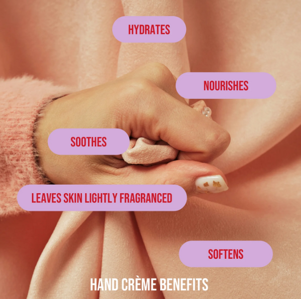 Love You, Mean It – Mini Hand Crème (2 oz.)